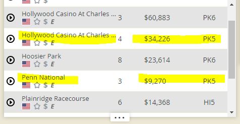 We will be having our usual CT card analysis, picks, observations, tickets and handicapping for their Thursday week opener.

Don't forget they have a p5 carryover and their 'sister track' Penn National also has a non jackpot p5 carryover!