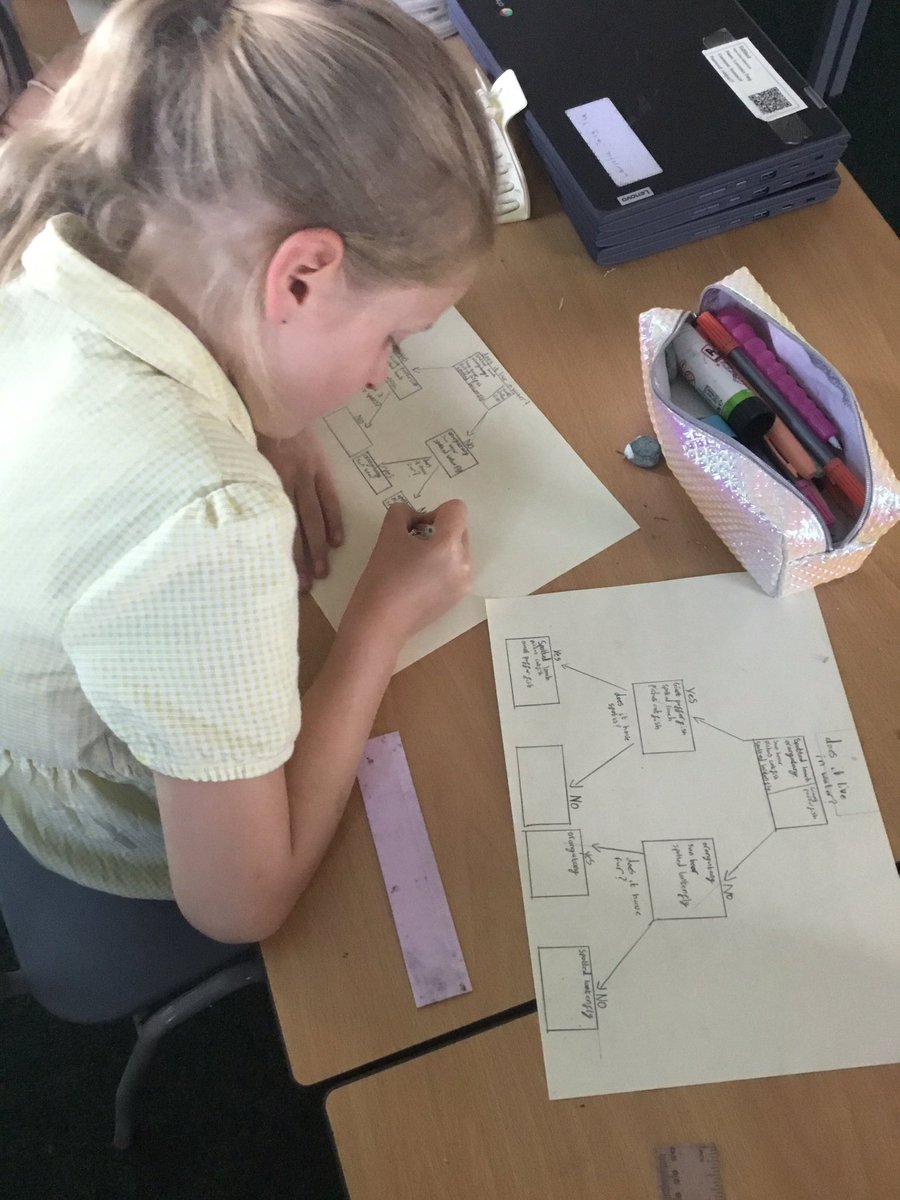 Year Four Phoenix Primary tweet media