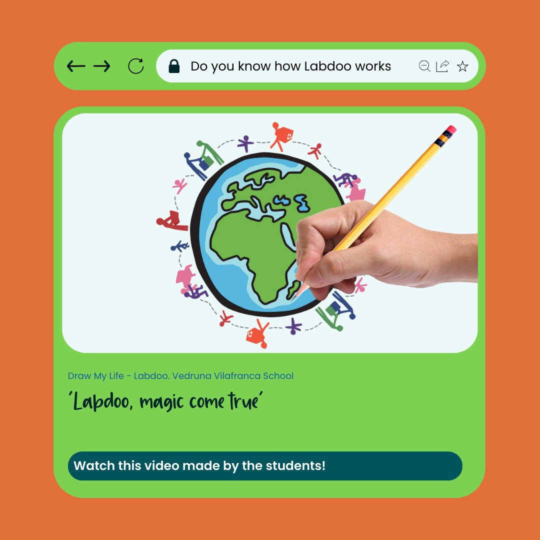 Labdoo.org tweet media
