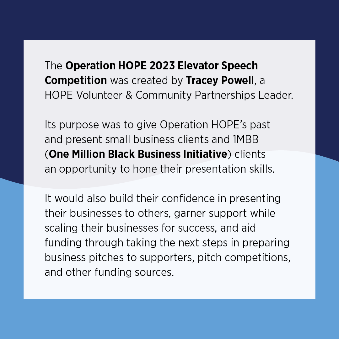 OperationHOPE's tweet photo. Help us applaud our 2023 Elevator Speech Competition winners! We thank all that participated, our #HOPEcoaches and the judges!

1st "So Amazing! Black Culture" - Jay Myhand
2nd "Loving Kindness Homes" - Lakesha Davis
3rd "Black Travel Box" - Orion Brown @blacktravelbox https://t.co/huCVNcPlYI