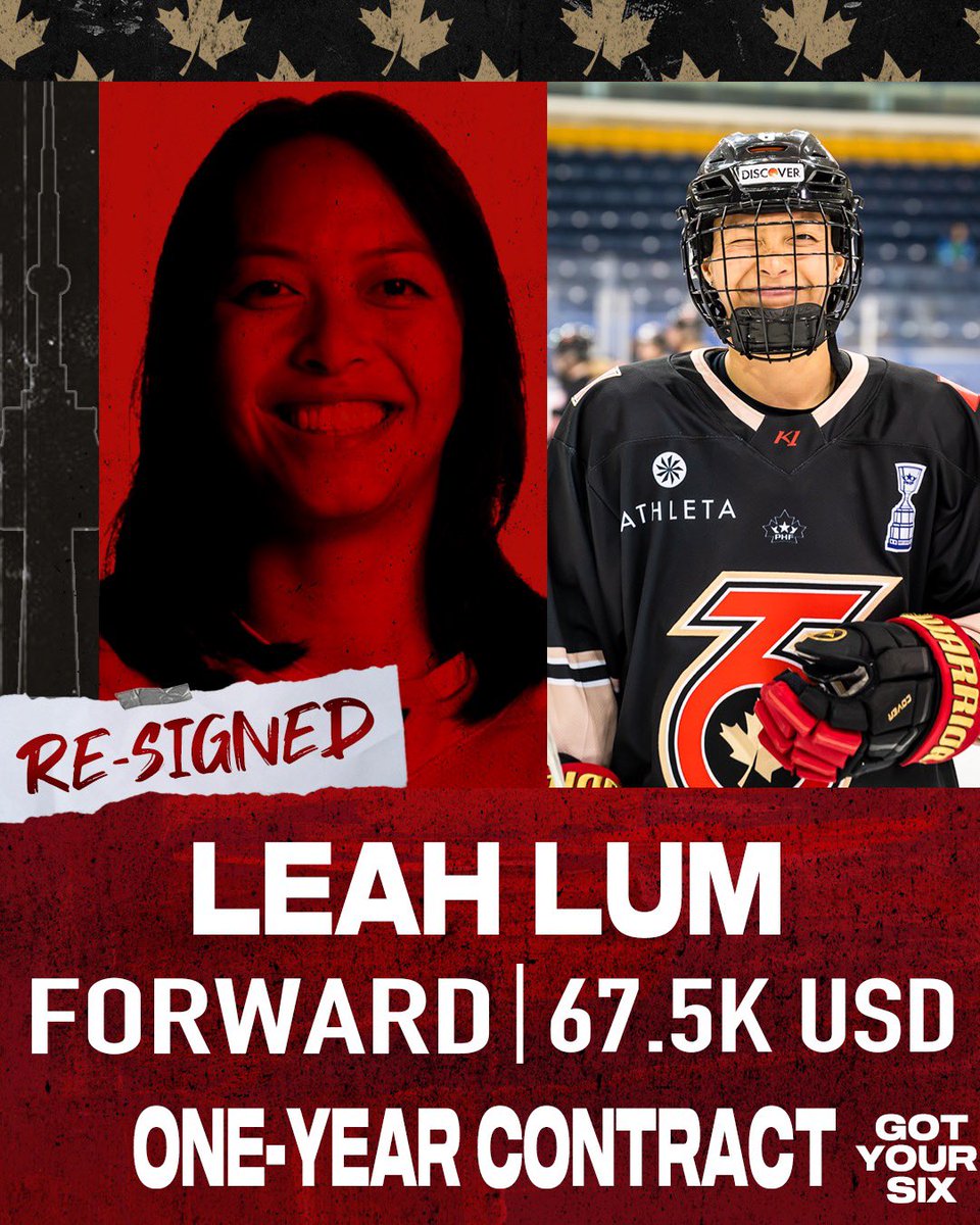 Toronto Six 🏆 tweet media