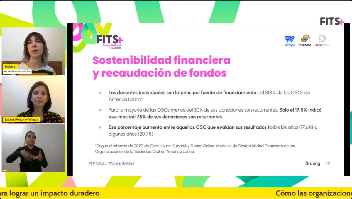 ComunicarONGs's tweet photo. Malena de Donar Online, nos trae algunos datos clave para adentrarnos en el mundo de la #sostenibilidad financiera del mundo #ONG. #FITS2023 https://t.co/73qbawbYZr