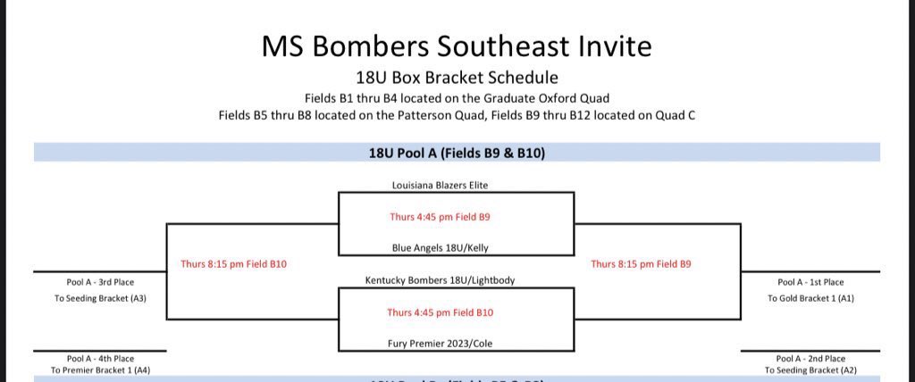 First games of the summer season start today! Bombers Invite at MTrade complex