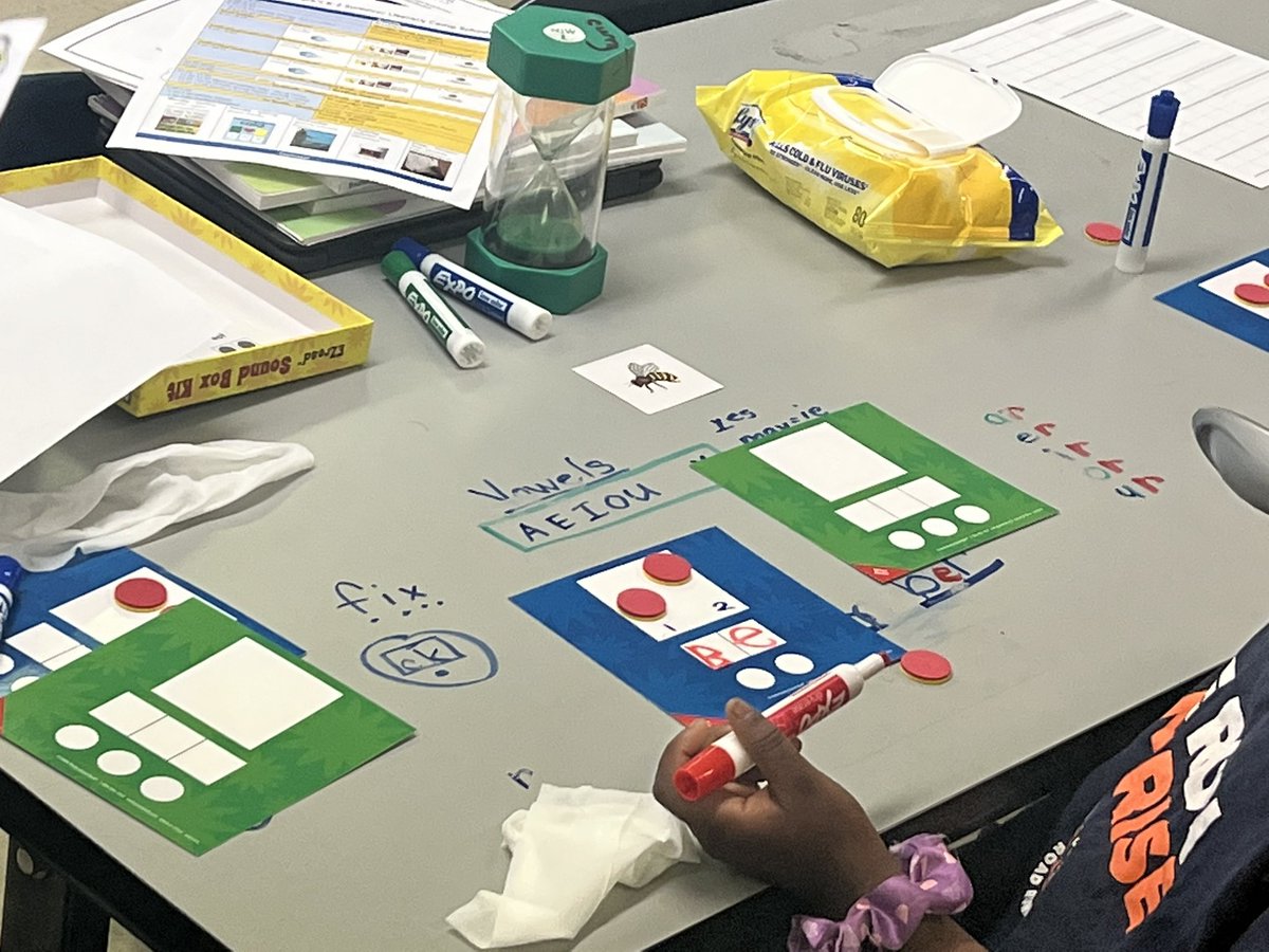 CurtrinaJones's tweet photo. Summer Learning under the Big Top  🎪has gotten off to a great start at @Central Park Elem @ARICoachJanessa Williams and her team of teachers have planned great SoR instruction with multi sensory activities @BhamCitySchools @Alabama_Reading @AlabamaAchieves https://t.co/pvXvg9aodd