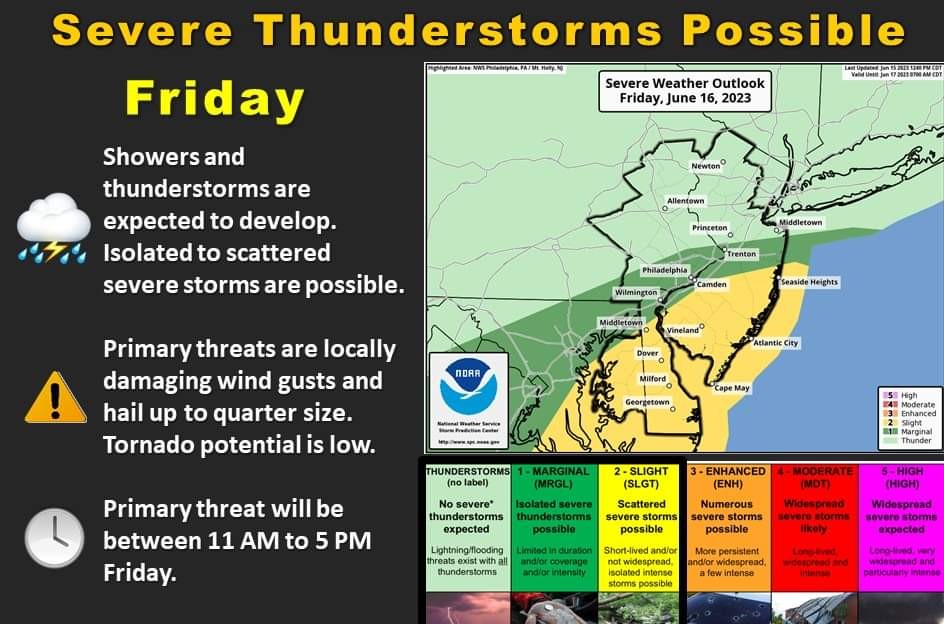 Friday could turn into a rather stormy day with the southern half of the state under a slight risk (level 2 out of 5) for severe weather.