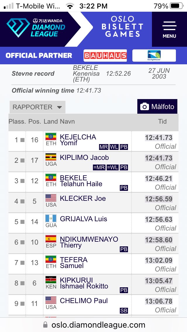 What a race! #OsloDL.