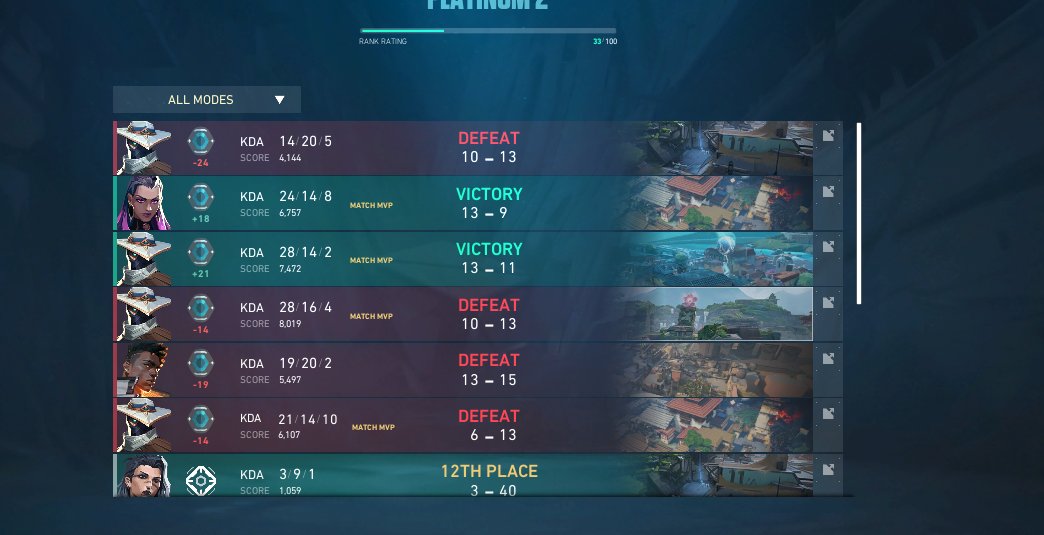 Slurwrist's tweet image. who wants to play 😿😿