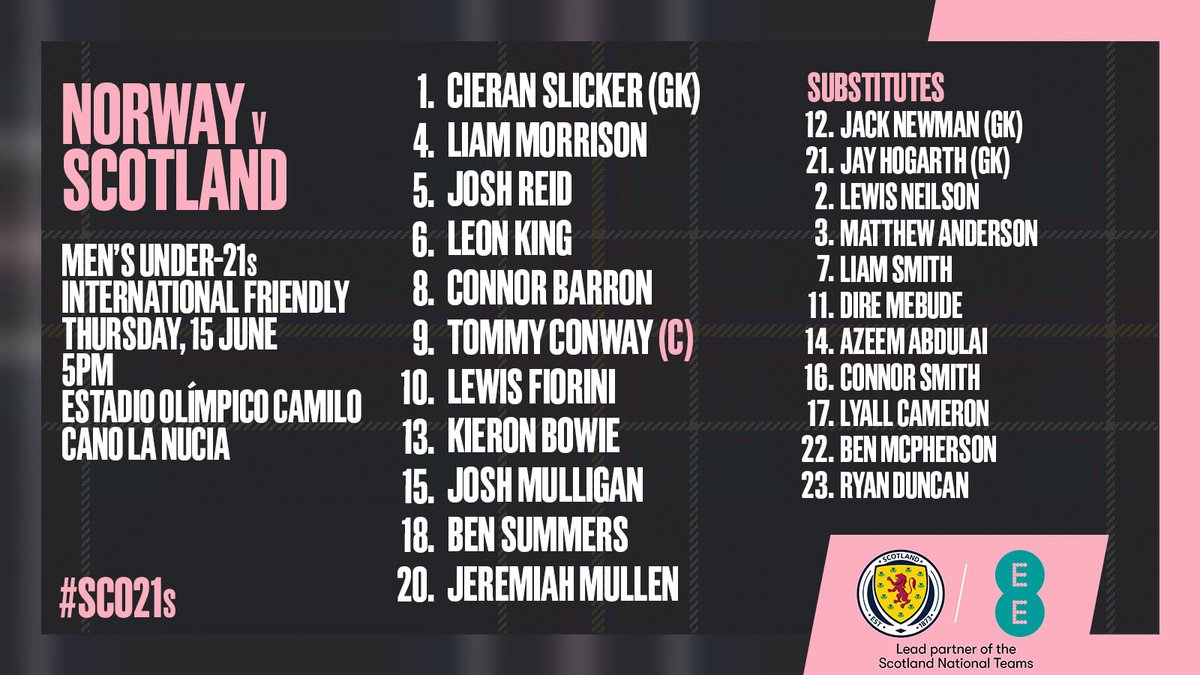 #SCO21s | Your Scotland Men's Under-21s team to face Norway at 5pm 🏴󠁧󠁢󠁳󠁣󠁴󠁿

Follow this thread for updates from the match.

#YoungTeam