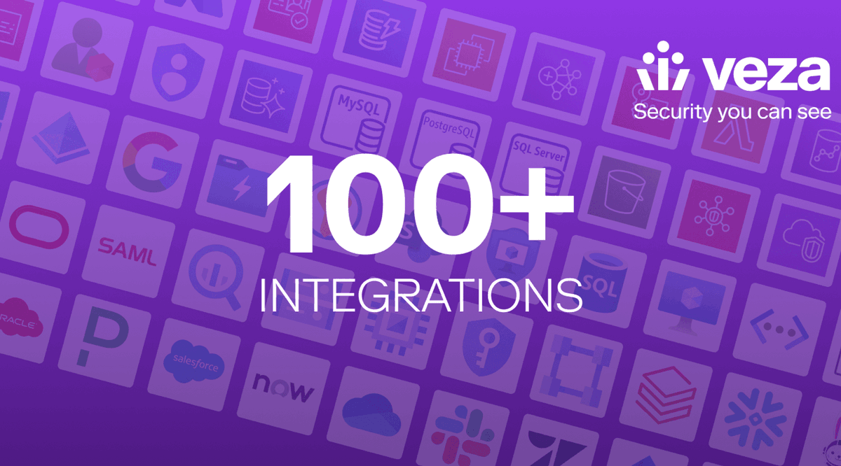 sbrasen's tweet photo. Identity security solution provider, @Veza, today announced its flagship #authorization platform is now supporting 100 integrations across cloud providers, SaaS apps, data systems, and custom and on-premises apps enabling holistic #identity visibility.  https://t.co/Z4Y03wqf5B https://t.co/Yq5PHZMt2I