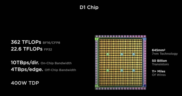 You want GPUs for #artificialintelligence or #machinelearning, like training a #neuralnetwork ?

-> You better use FPGAs.

postindustria.com/fpga-vs-gpu-fo…
#ai #ml