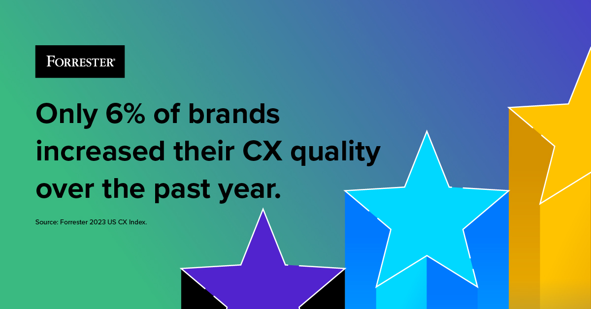 forrester's tweet image. Our 2023 US #CXIndex results are here, showing a significant decline in brands’ #CustomerExperience quality. But there’s a silver lining: forr.com/43GsLpZ