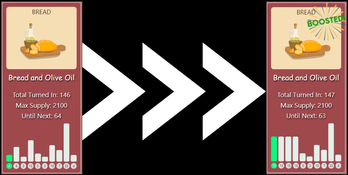 Zoomers Boomin' - GameFi'ing Web3 tweet media