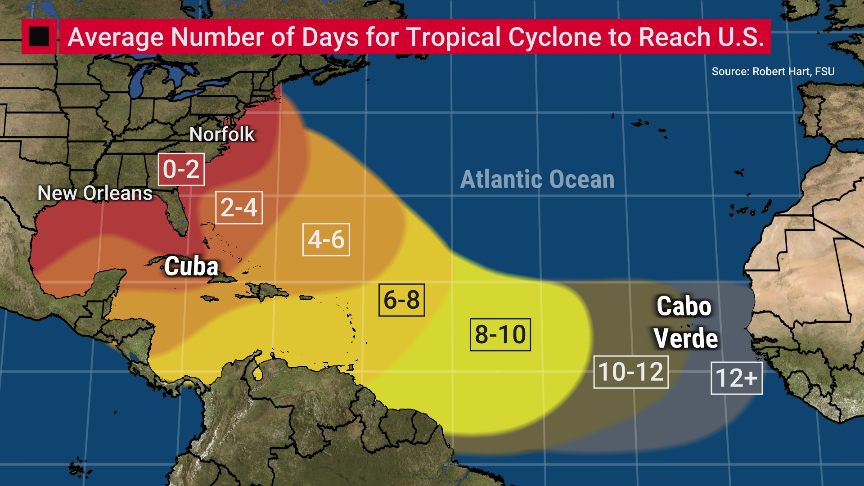 HeatherZWeather's tweet photo. We've got a LOOOONG time to watch this new tropical wave coming off of Africa ⏰

On average, it takes a system nearly 2 WEEKS to cross the Atlantic (if the conditions are right)! https://t.co/lQIblqxDLy