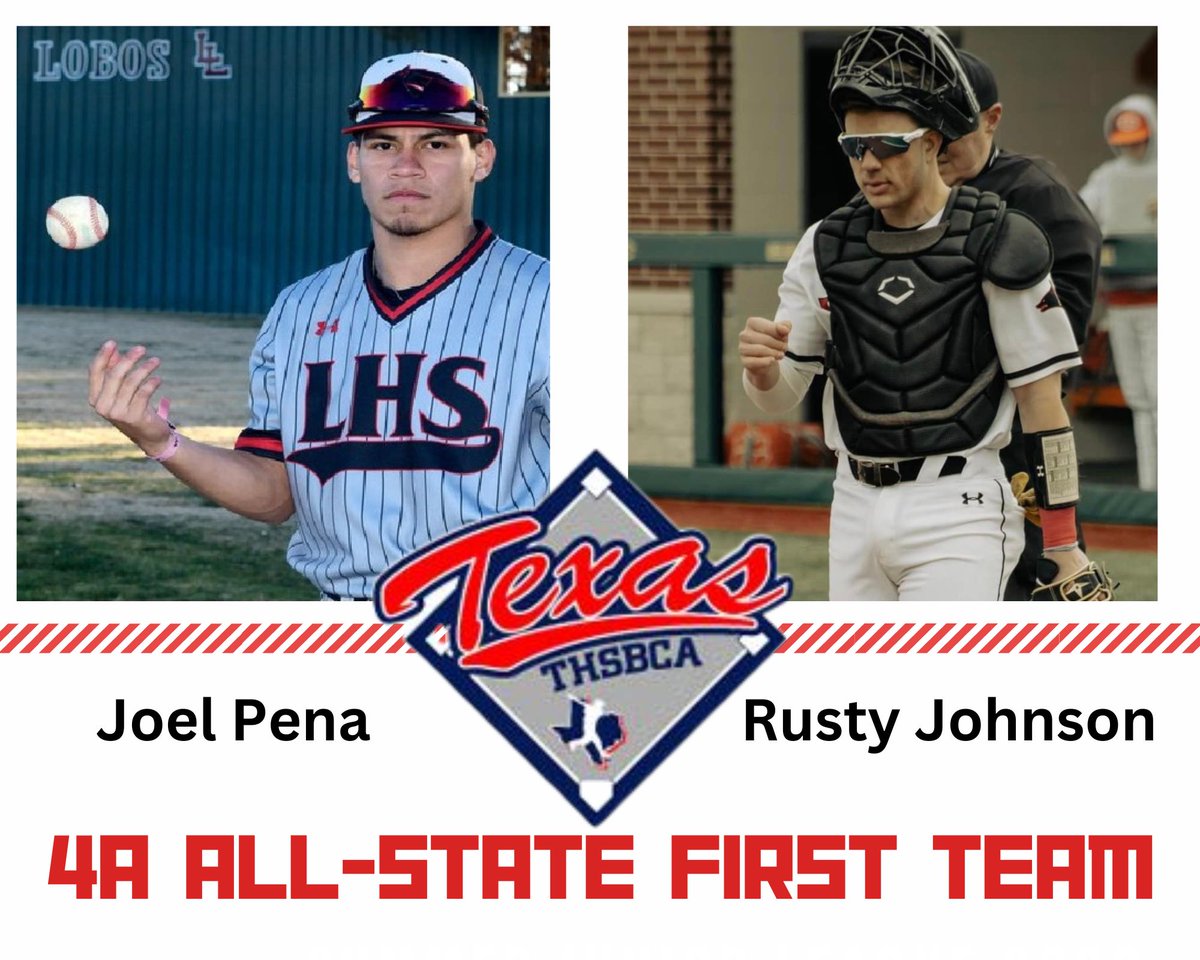 LevellandISD's tweet photo. LHS Baseball Coach Portwood is proud to announce that two of our Lobos were named to the THSBA All-State 4A First Team! LHS Senior Joel Pena &amp; Junior Rusty Johnson hit it out of the park by being honored in making this team! We are so proud of you! Congratulations! #LevellandISD https://t.co/LX0SrXWVuS