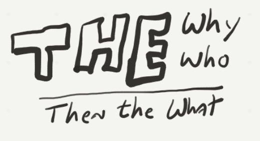 Don’t ever forget this line of thought when working through change or leading an organization.  It starts with the why, then the who, and finally and I mean finally, then the what. #plc #edchat #moedchat ⁦@Regina_Owens⁩ ⁦@SolutionTree⁩ #leadership