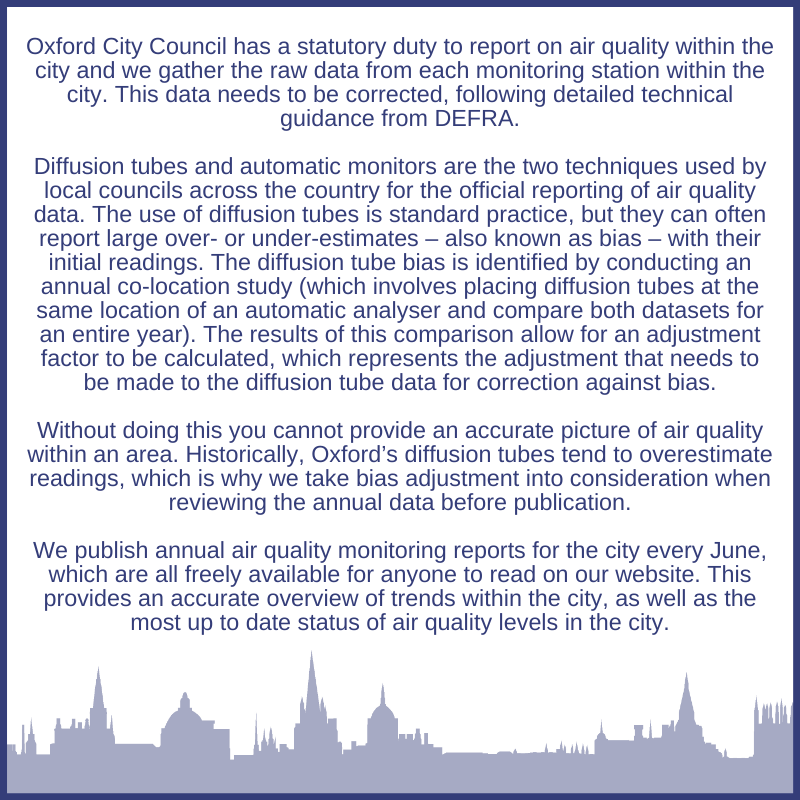 Oxford City Council on Twitter: 