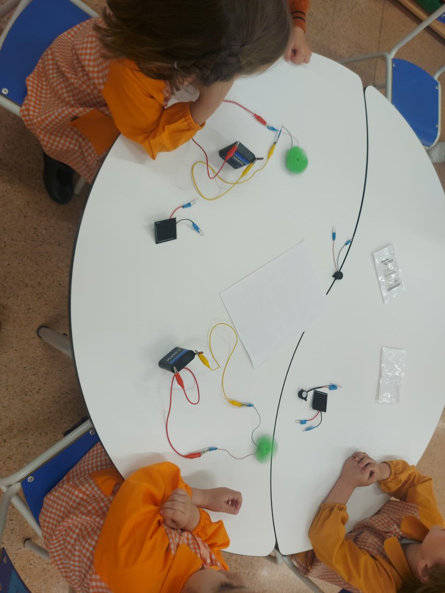 queiruga's tweet photo. Gran Éxito del Proyecto Comprendiendo el planeta siendo arqueolog@s e ingenier@s infantil y primaria. 
Colegio Saldaña Burgos
@FECYT_Ciencia @UBUEstudiantes @UBUinvestiga https://t.co/anhqjyLY5D