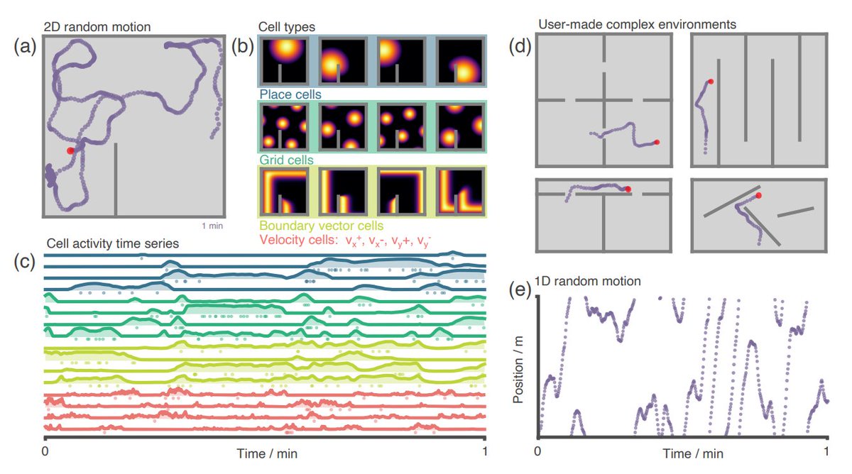 OpenBehavior tweet media
