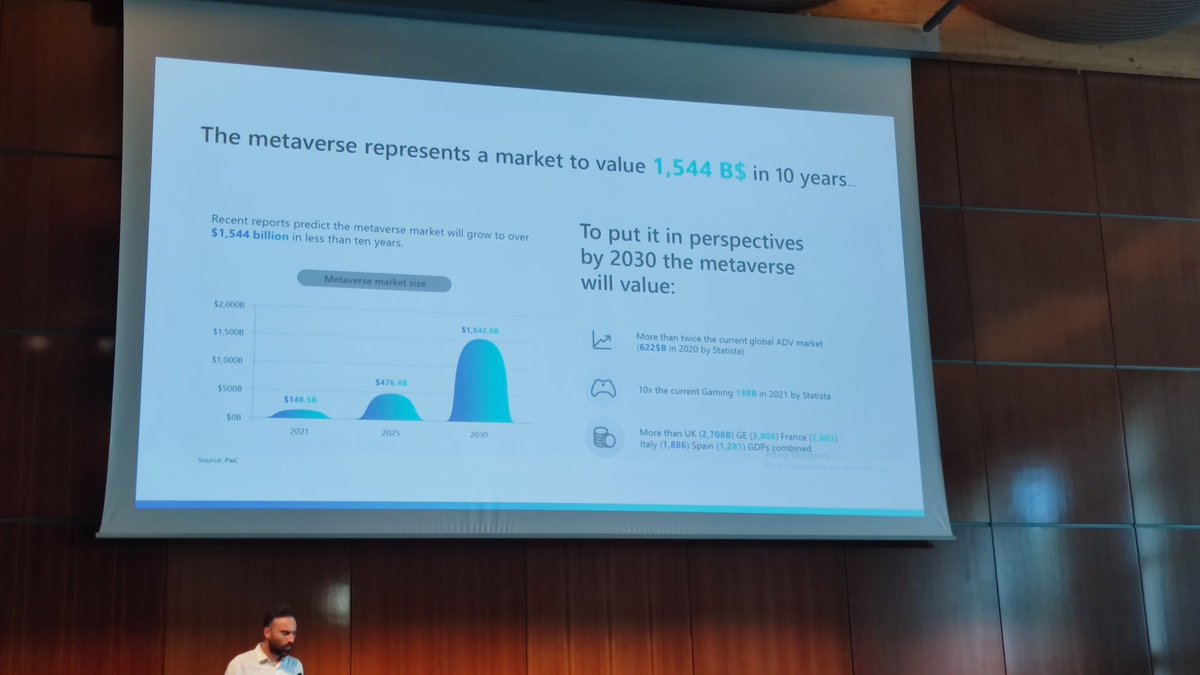 AMalfertheiner's tweet photo. #WMF2023 Metaverse is not dead - it's becoming adult and AI will push the Metaverse becoming more and more a serious business case

#Metaverse #AI #nextstep #newbusiness #WMF2023 https://t.co/yjUnzIwrmC