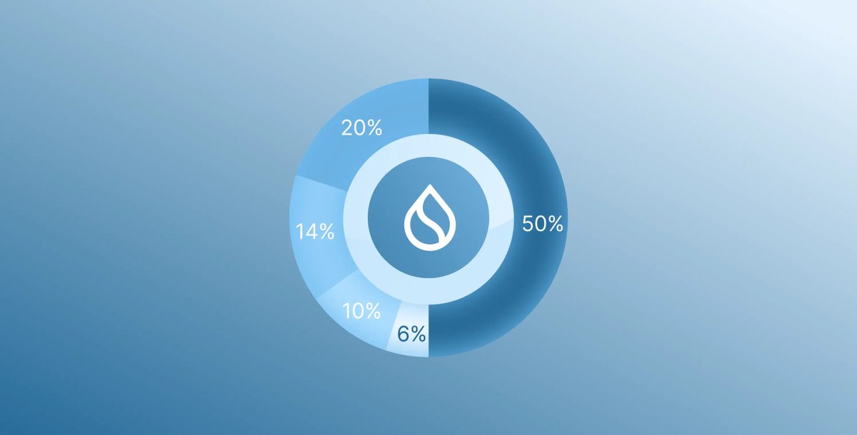 1/2 
Read our latest article on <a href="/SuiNetwork/">Sui</a>’s $SUI Tokenomics here: bit.ly/suitokenomicsb…

At Martian, we are constantly working on educating our users to better understand the underlying tech in the world of web3.