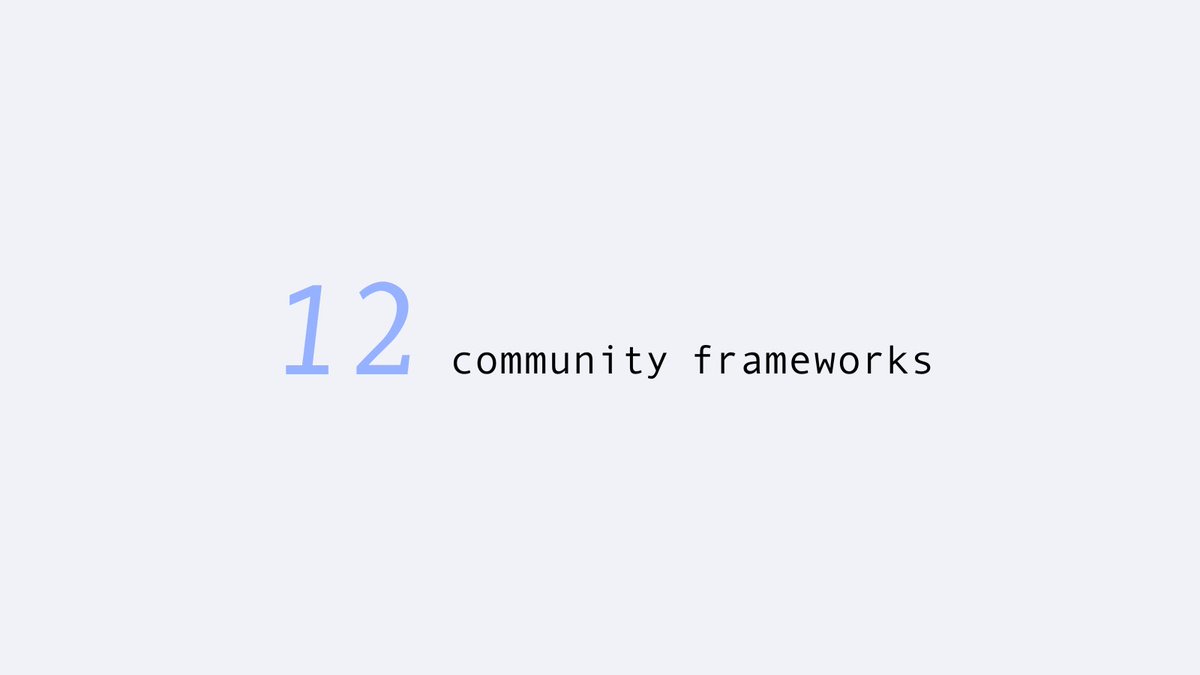 I have spent 1000s of hours building &amp; studying communities.

Here are 12 frameworks to set up your community for success: