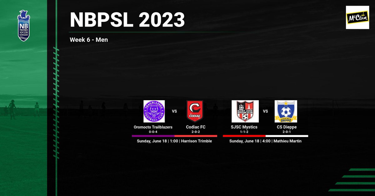 NBPSL's tweet photo. Standings and Weekend match ups https://t.co/mUJBvNsD6b