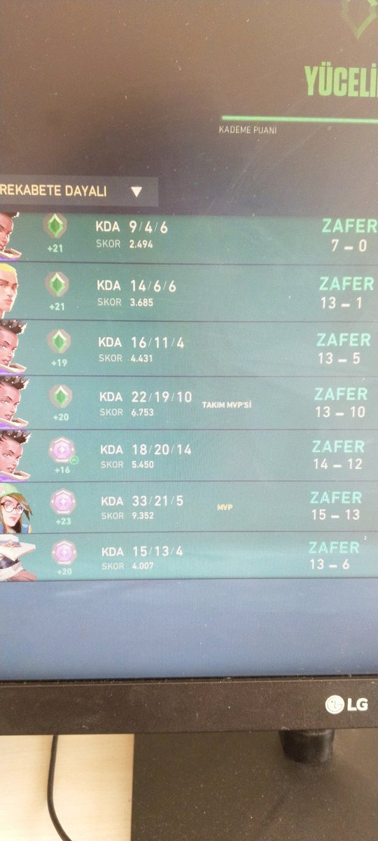 Yarabbi çok şükür