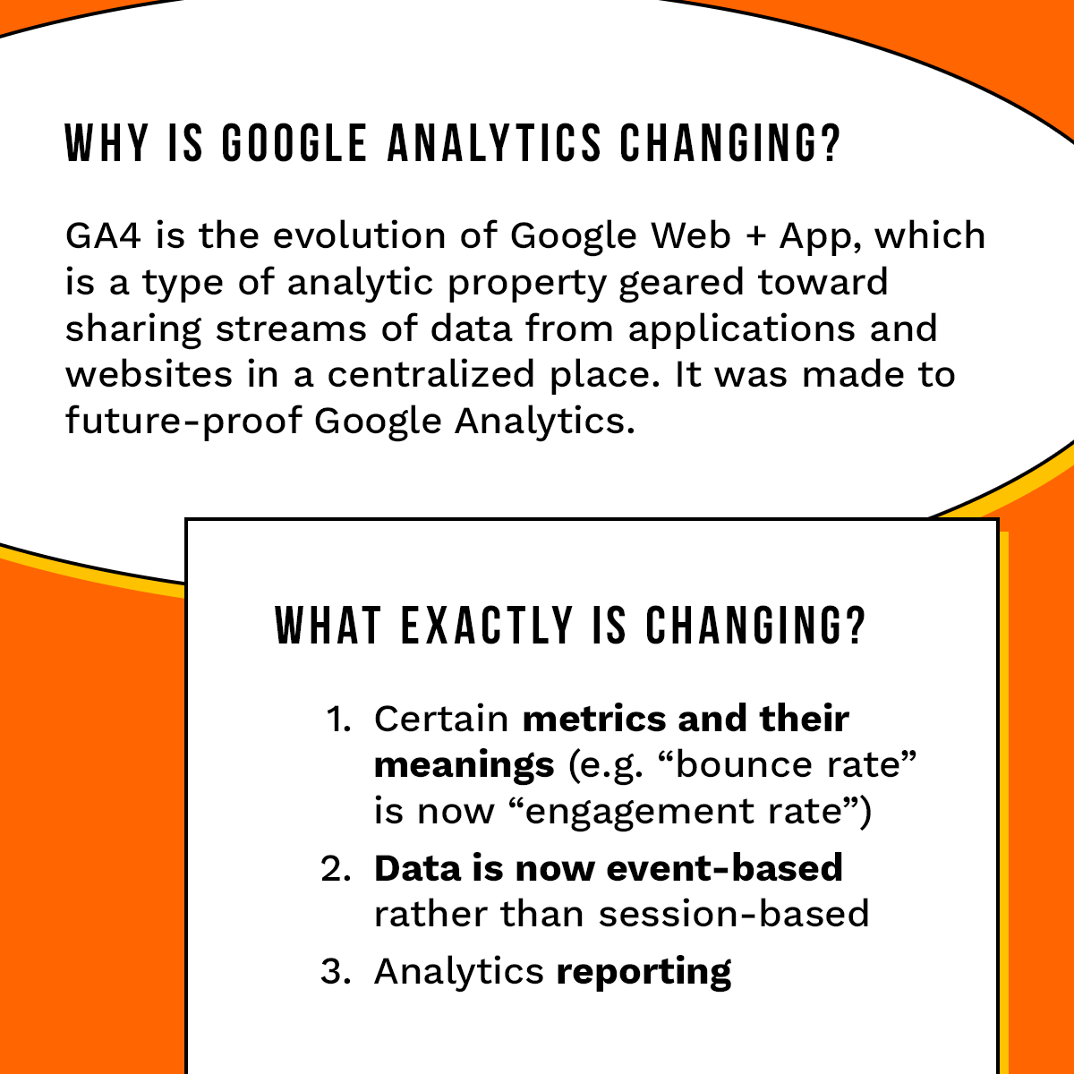 On July 1, Google will sunset Universal Analytics (sometimes referred to as “GA3” or “UA”) and only Google Analytics 4 will remain. Here’s a quick overview of what the heck that even means.