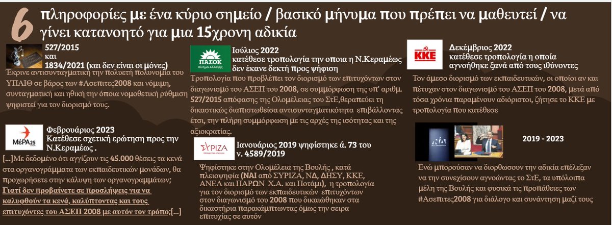 Mariant11585750's tweet photo. #Ασεπιτες2008 #Ασεπιτες_2008_θελουμε_δικαιωση #Ολομελεια_ΣτΕ #Αξιοκρατια #Ισοτητα #δικαιοσυνη #ισονομια #σκανδαλο_ΑΣΕΠ2008 #διορισμος_για_ολους https://t.co/ZL146FBYkQ