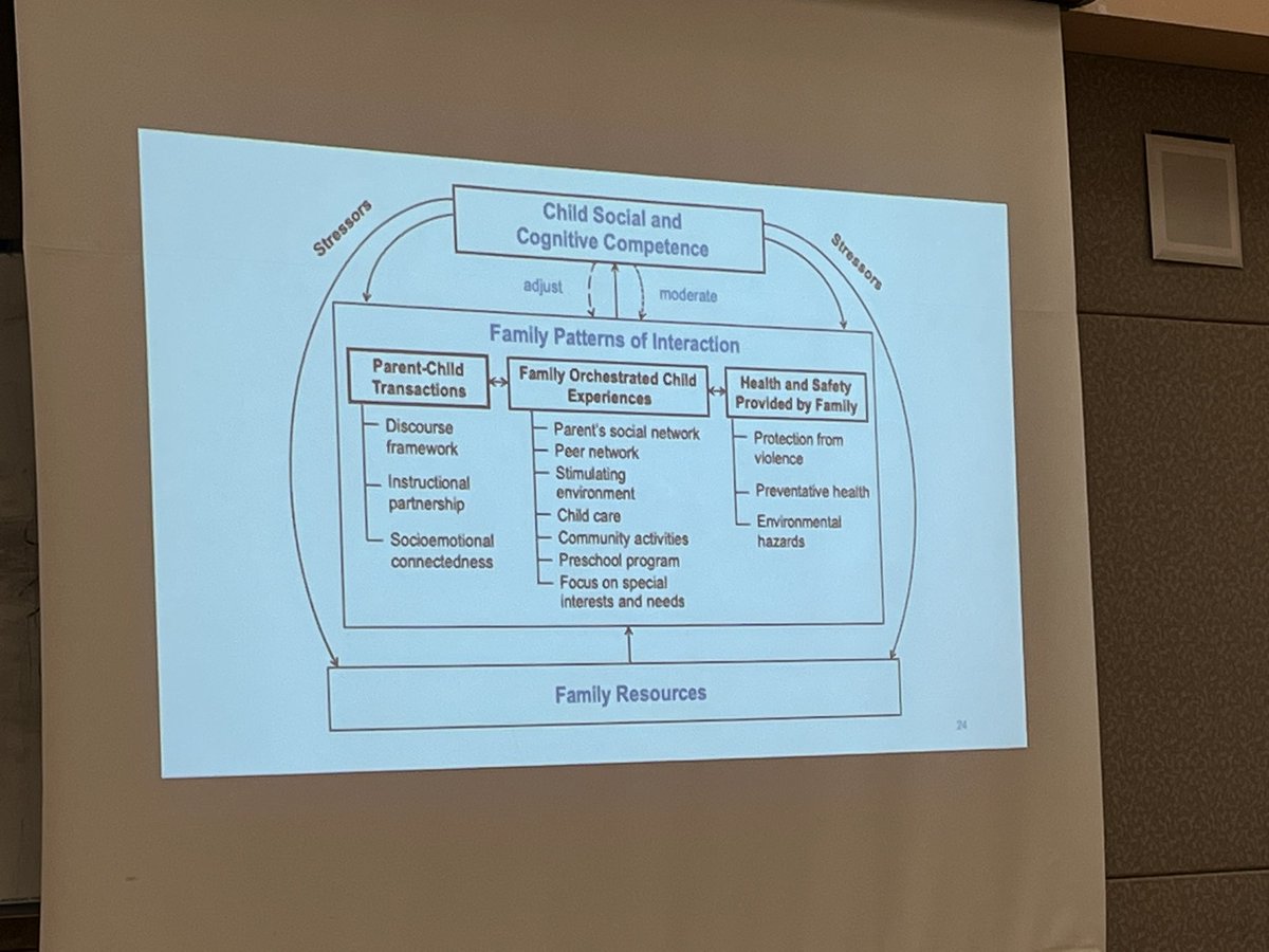 Mihai Puia-Dumitrescu (@mihai_pd) on Twitter photo The importance of connections and interactions explained by Dr. Michael Guralnick to a packed room of researchers from <a href="/seattlechildren/">Seattle Children's</a> and <a href="/UWMedicine/">UW Medicine</a> The importance of connections and interactions explained by Dr. Michael Guralnick to a packed room of researchers from <a href="/seattlechildren/">Seattle Children's</a> and <a href="/UWMedicine/">UW Medicine</a>