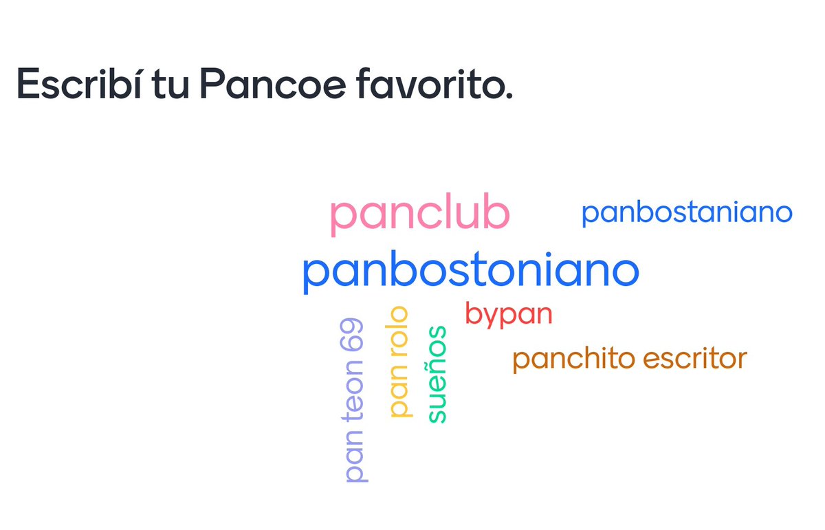 holapancoe's tweet photo. Acá está el #AmorDelDia no te olvides de votar, mañana pensá a quien le vas a dar tu #AMOR. #pancoe21 #smarted https://t.co/zgW4iQDWja