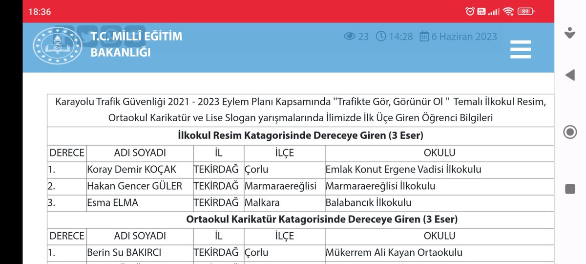 "Trafikte Gör, Görünür Ol" temalı resim yarışmasında İl 1.si olan  Öğrencimiz Koray Demir KOÇAK'a Ödülünü İlçe Milli Eğitim  Müdürümüz Hüseyin Erdoğan takdim etti
Öğrenci ve Öğretmen ve Velimizi tebrik ediyoruz.
<a href="/Mustafa_Eldivan/">Mustafa ELDİVAN</a> <a href="/ersanulusan/">Ersan Ulusan</a> <a href="/hete61/">Hüseyin ERDOĞAN</a> <a href="/eyup5967/">Eyüp ÖZTÜRK</a>