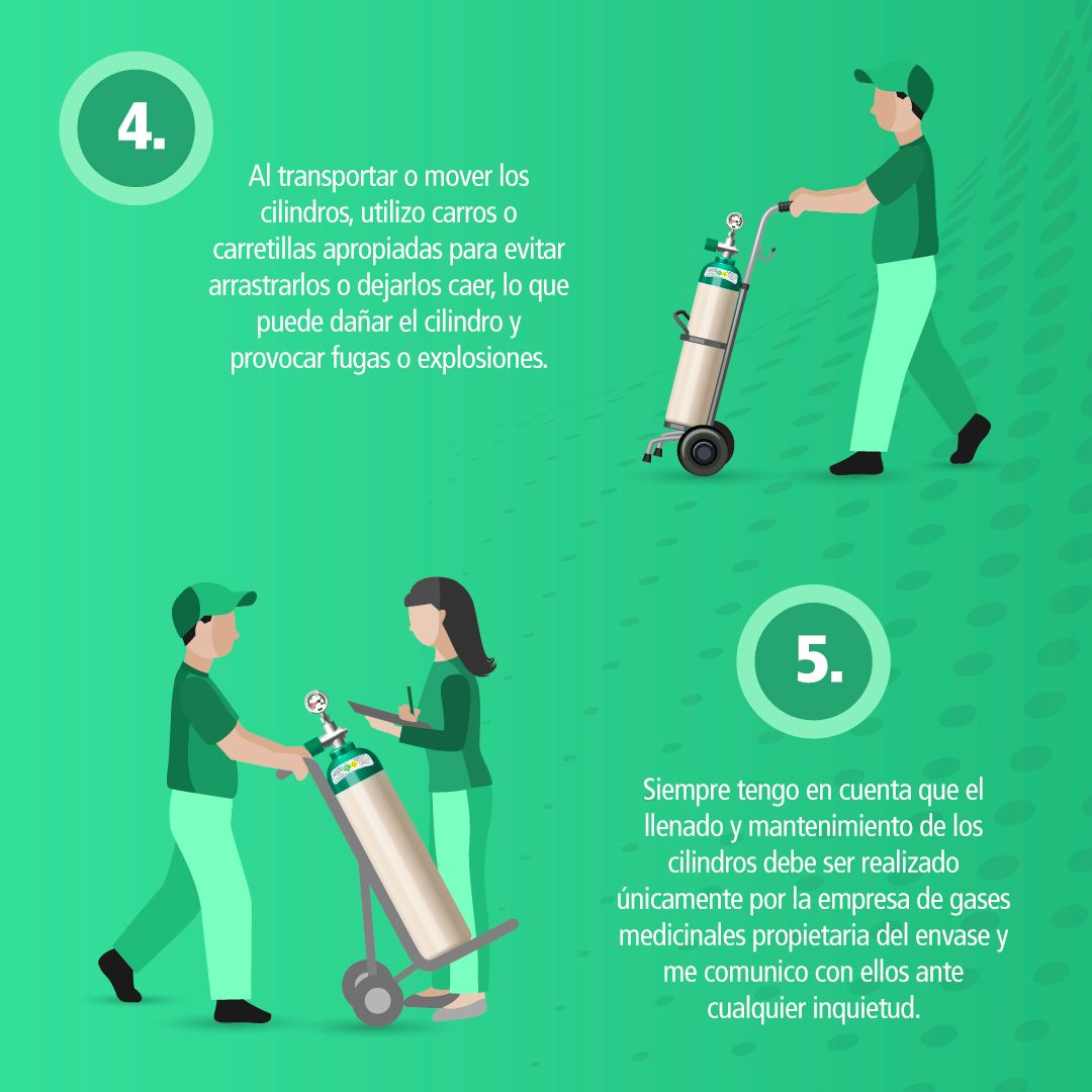 Un lugar de trabajo seguro garantiza la seguridad y vida de los pacientes y los profesionales de la salud. Asegúrate siempre de tener en cuenta estas cinco recomendaciones para el uso correcto de gases medicinales en clínicas y hospitales. #NoTeExponGAS Una campaña de #GasesANDI