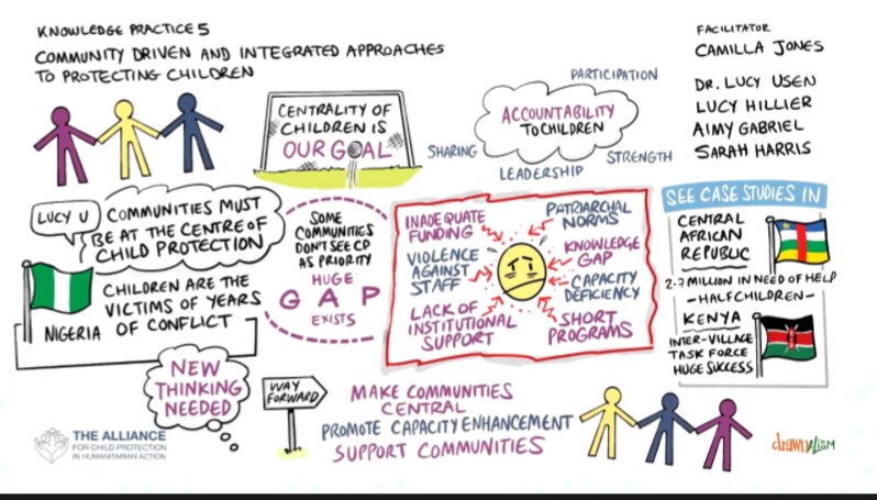 RiaInitiative's tweet photo. ๐ข Thatโs A WRAP on the 2023 Annual Meeting for Child Protection in Humanitarian Action!
Thank you for joining us during these four days event.
A huge thank you to @CPiE_Global
We love you all.
#AM2023 #CentralityofProtection #CPHA https://t.co/GwZCrDAUCY