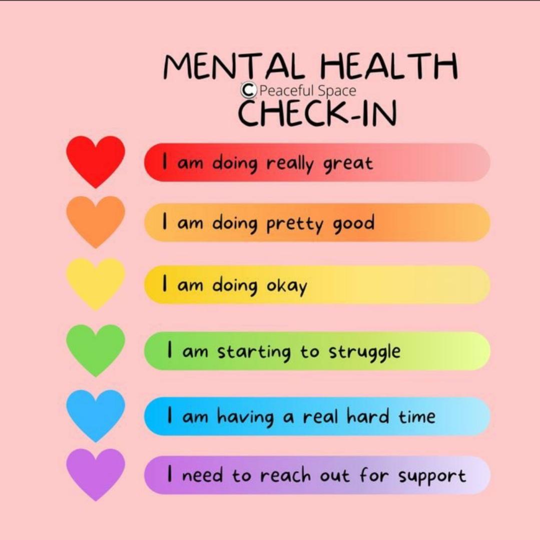 Mental health check in. 
#MensMentalHealthMonth