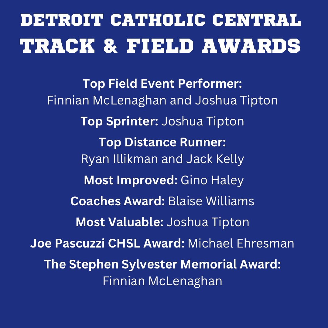 Congratulations to our 2023 Track and Field Award Winners! #WEARECC #CCPRIDE