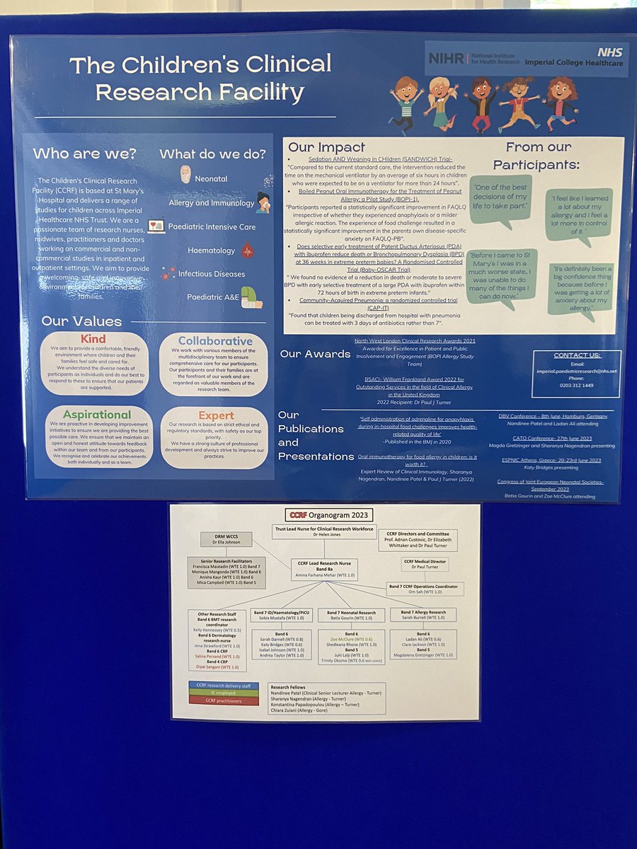 Mary Wells ๐ (@elenamarywells) on Twitter photo A fantastic day at the <a href="/ImperialNHS/">Imperial NHS ๐</a> Clinical Research Delivery conference - our poster award winners here, but they were all excellent! A fantastic day at the <a href="/ImperialNHS/">Imperial NHS ๐</a> Clinical Research Delivery conference - our poster award winners here, but they were all excellent!