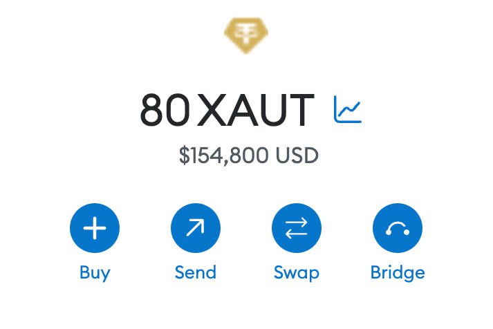 RudeBoy.eth tweet media