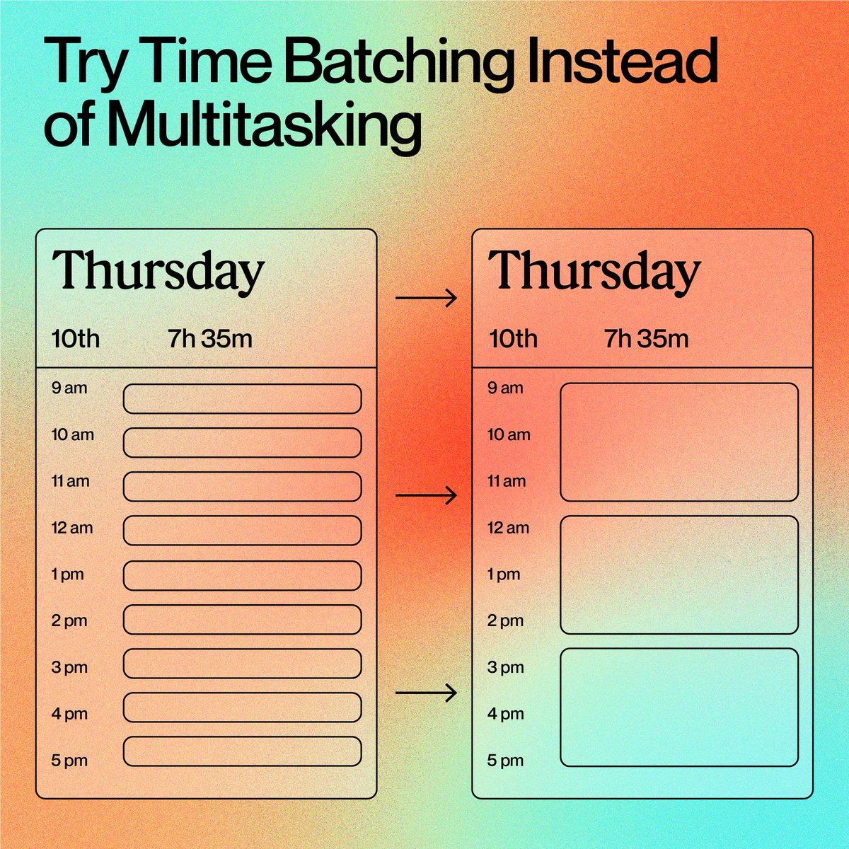 Say goodbye to multitasking and hello to laser-sharp focus! #TimeBatching lets you sort tasks into 'small,' 'medium,' and 'large' groups based on the amount of time and brainpower needed.

Find more productivity tips here! spr.ly/WorkSmarter