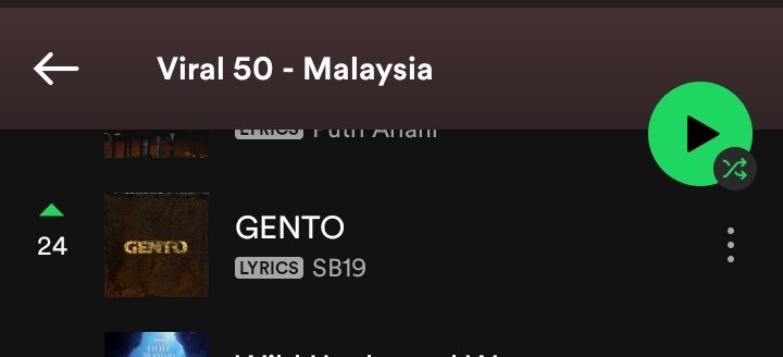 SB19AtinMLY's tweet photo. Let's make it more higher 🔥
Now at #24 Viral songs spotify malaysia

@SB19Official #SB19 
#GENTO #NewMusic
#PAGTATAG       #PagtatagWorldTour https://t.co/nwqPSWG3eQ