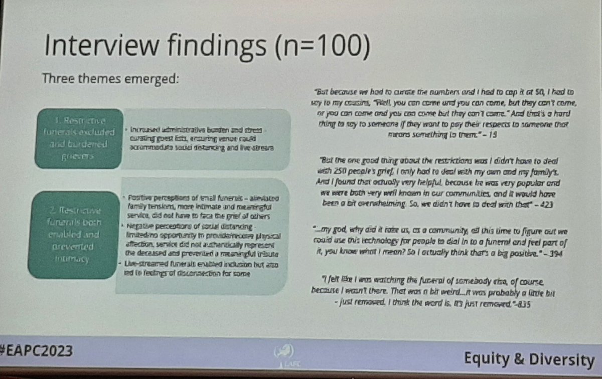 suzie_guerin's tweet photo. Very interesting to hear some of the positives reported as part of @SerraIvynian's study of funerals during   #COVID19. Parallels with a study with @annedodd11 and #Amy Buckley (@UCDPsychology #MPsychSc graduate), available #openaccess at https://t.co/9ACDksFyk7 #EAPC2023 https://t.co/iwWWsBoUA4