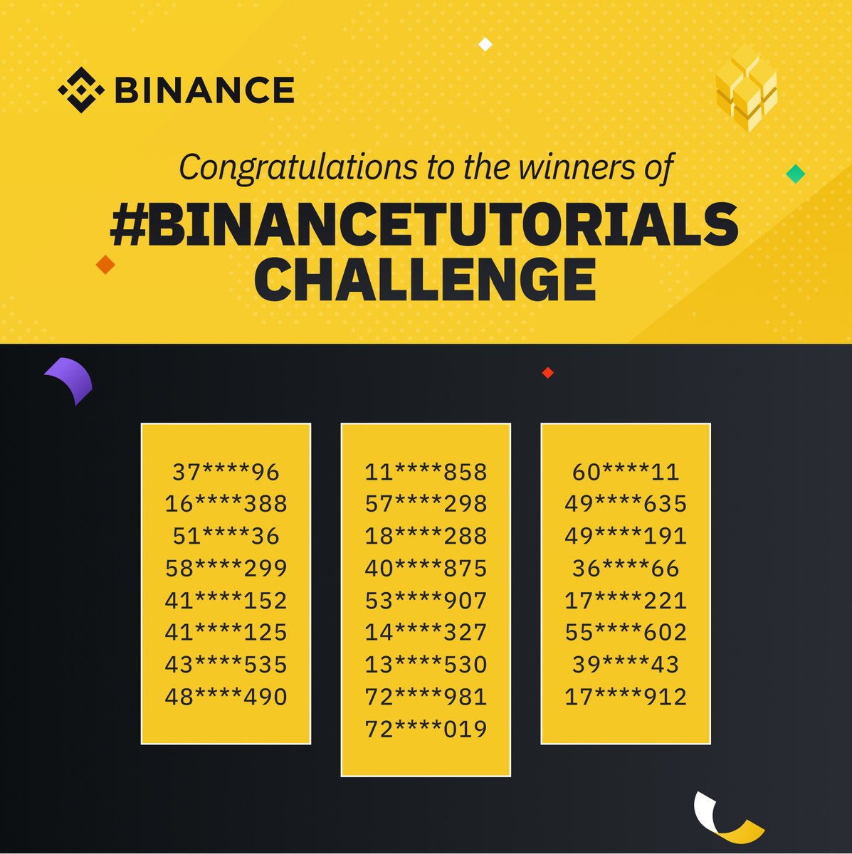 BinanceAfrica's tweet photo. Congratulations to the winners of the #BinanceTutorials Challenge 💰 https://t.co/S6kqdwVh5U
