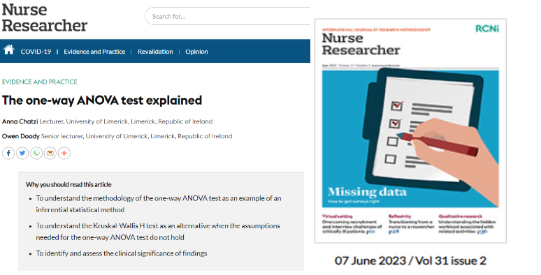 Very pleased our new paper, that explains the one-way ANOVA in nursing research with @doody_owen , is now live and can be accessed online: journals.rcni.com/nurse-research…

#nursing #research #nurseeducation #studentnurse #studentachievement #nursepractitioner  #midwifery #midwives