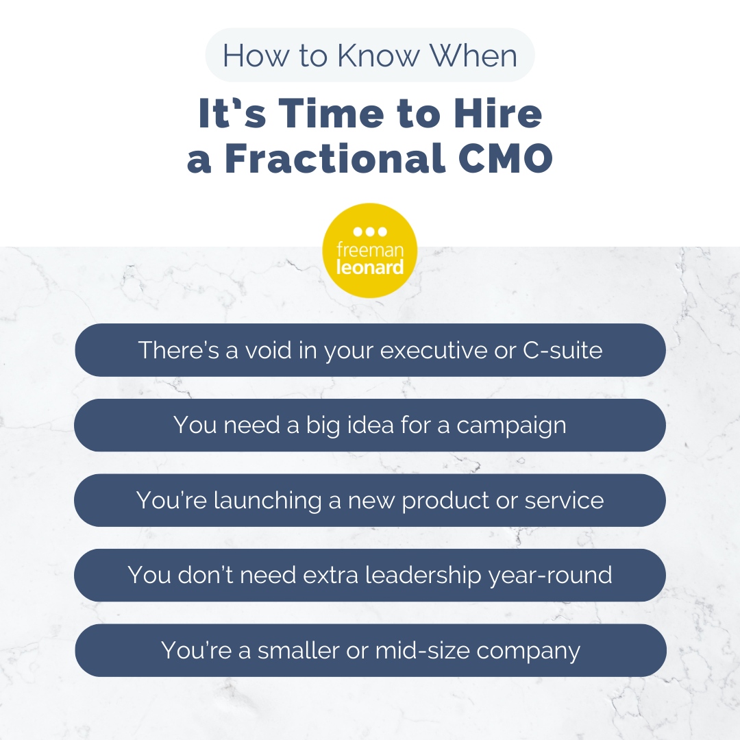 FreemanLeonard's tweet image. Three reasons a fractional CMO might be right for you:

⭐️ You're in need of neutral, third-party leadership
⭐️ You need a fresh idea for something new
⭐️ You're seeking a dynamite go-to-market strategy