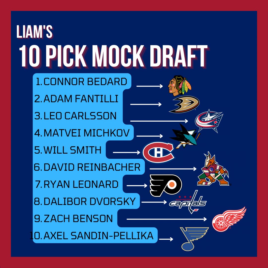 🏒NHL 2023 Mock Draft Comparison!

Which one aligns more with your predictions? Share your thoughts below!⬇️

#GoHabsGo