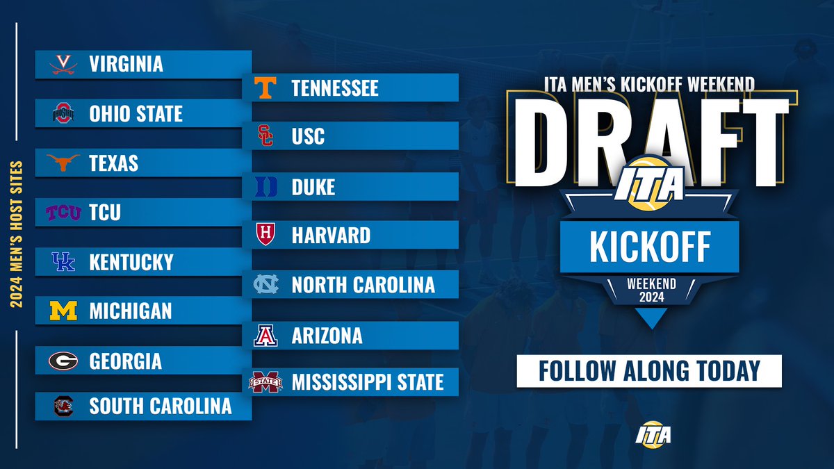 With the 2022-23 collegiate tennis season now wrapped up, the time has come to look towards the next season with the 2024 @ITA_Tennis Men’s and Women’s Kickoff Weekend Drafts. 

Follow along here: hubs.ly/Q01TFGwD0

#WeAreCollegeTennis #ITAKickoff #ITA #collegetennis #NCAA