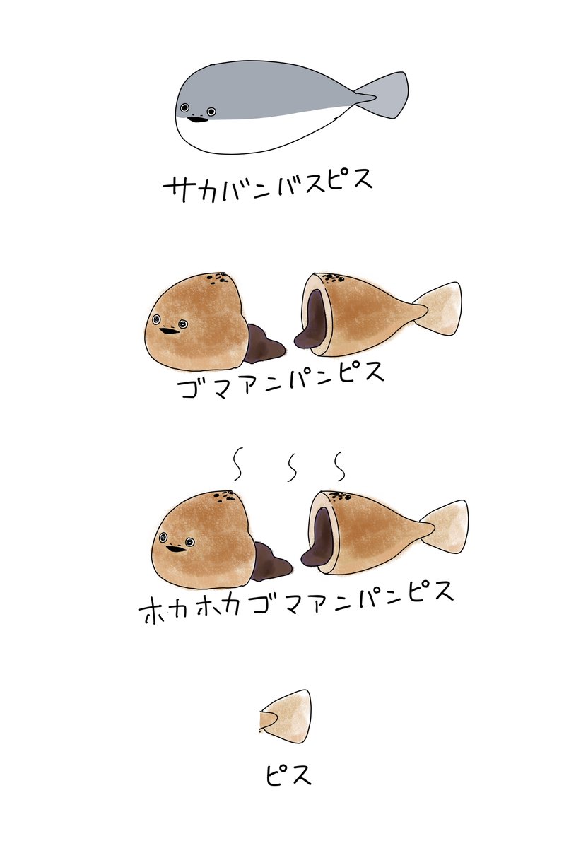 美味しいヤミー
#サカバンバスピス https://t.co/nqVxNQ7bpH