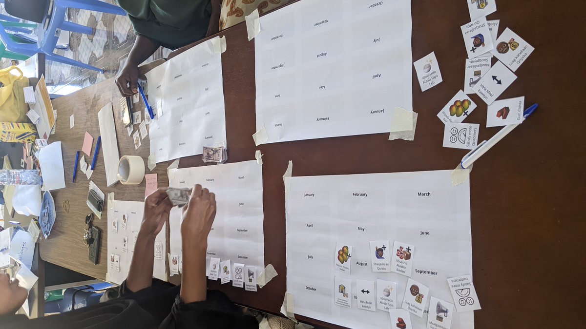 helloyux's tweet image. Collaborating for change! 🤝✨
Join us and @RESCUEorg as we drive participatory design to support vendors&apos; access to capital in crisis-affected markets. Together, we&apos;re creating opportunities for growth and resilience.
#ParticipatoryDesign #VendorSupport #HCD #Yuxdesign