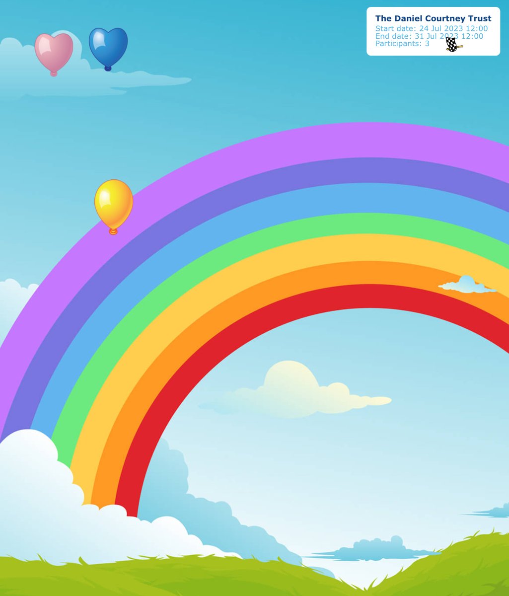 We’ve just launched our first virtual balloon race. The balloons are due to set sail at midday 21st July. Please join in the fun to help us raise funds! balloonrace.net/dct