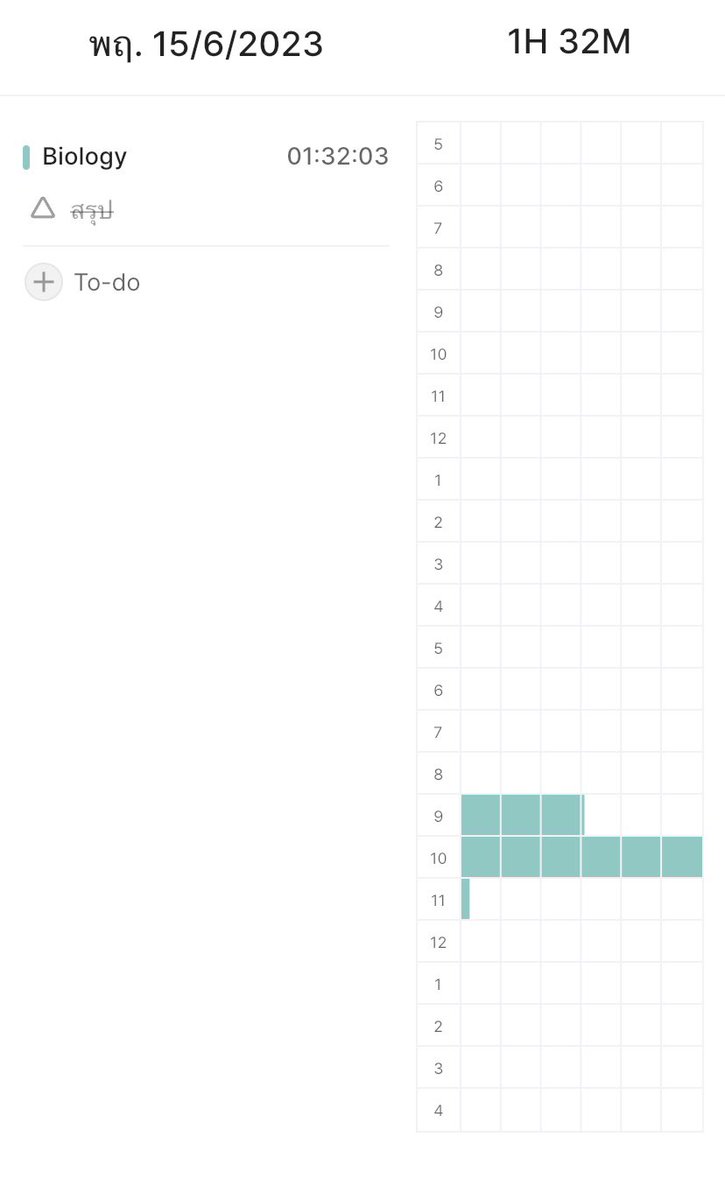 fifaaa06's tweet image. D-24☃️❄️
-หยุดเรียนไปอาทิตย์นึงเลยเนื่องจากป่วย🤧
-ชีวะเราจบบทนำแล้วเมื่อวานแต่ไม่ได้ลงวันนี้เราเลยสรุป+อ่านทวนไปรอบนึง💪🏻(ยังเรียนเยอะมากไม่ค่อยได้มึนหัวตึบๆ)
#DEK67 #studygram #studygramthailand #วันนี้dek67ทําอะไร